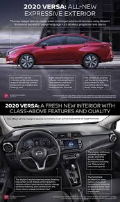 Farms style kitchen designs 2021 nissan versa. 2021 Nissan Versa Driving Success Sales Demo