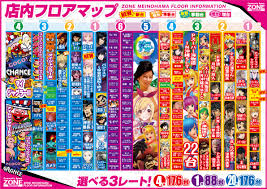 821(土) パーラーゾーン姪浜結果まとめ - オシホール