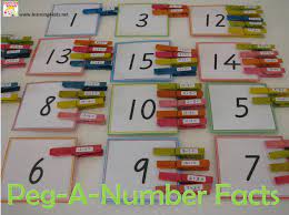 By susan verner 216,248 views. List Of Number Activities Learning 4 Kids