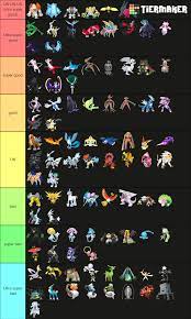 every design of legendery pokemon ranked (my opinion)(based on how cool  they look) : r/tierlists