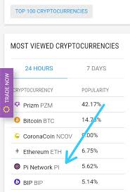 *cryptocurrencies with first trade in 2020 year. Pi Network Yang Akan Menjadi Cryptocurrency Terbaik 2020