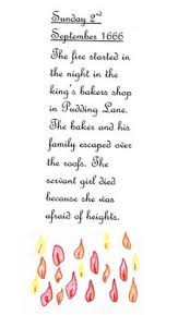 A Nuffield Primary History Resource Designed To Help Teach Year 2 About The Great Fire Of London Great Fire Of London History Teaching Resources Help Teaching