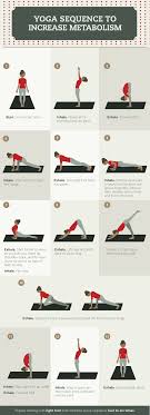 Yoga And Metabolism Myths And Truths How To Do Yoga Morning Yoga Yoga Training