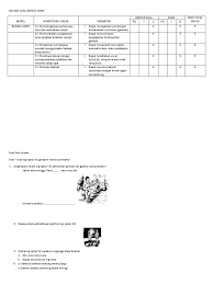 Ukara uakon yaiku ukara kang isine mrentah wong liya nindakake miturut jinise ukara kanthi adhedasar suarane / isine ukara basa jawa bisa kaperang kaya ing ngisor iki: Gawea Ukara Pitakon Siswapelajar Com