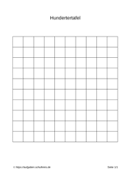 Mit dem code funktioniert es das er es in ein anderes tabellenblatt in die nächste freie zeile kopiert nur möchte ich das die tabellen nebeneinander sind, also soll excel. Hundertertafel Ausdrucken Fur Grundschule Klasse 2