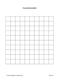 Die kontextmenüs in libreoffice calc bieten zusätzliche ich brauche hilfe beim ausfüllen einer tabelle: Hundertertafel Ausdrucken Fur Grundschule Klasse 2