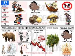 Mimpi bisa dibilang merupakan suatu anugerah dalam hidup yang patut untuk kamu syukuri. 55 Gambar Babi Hutan Togel Kekinian Gambar Pixabay