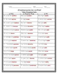 spanish stem changing verbs conjugation worksheet verb conjugation helping verbs worksheet verb practice