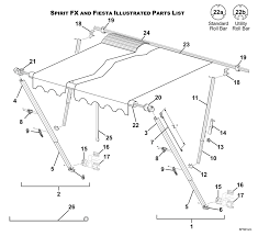Caravansplus Spare Parts Diagram Carefree Spirit Fiesta Awnings Carefree Awning Rv Parts And Accessories Rv Maintenance