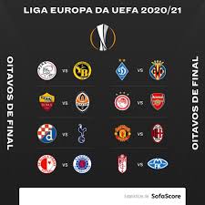 Europa league 2020/2021 table, full stats, livescores. Liga Europa O Quadro Completo Do Sorteio Dos Oitavos De Final Maisfutebol