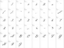 When you've used all of your pageviews, return to fonts.com for more. Download Free Vladimir Script Regular Font Dafontfree Net