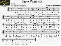 Kamu bisa baca lebih lanjut tentang tiga jenis tangga. Bagaimana Tangga Nada Pada Lagu Garuda Pancasila Jelaskan Brainly Co Id