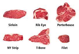 As nouns the difference between striploin and ribeye. The Thermoworks Guide To Steaks Temps And Cuts Thermoworks