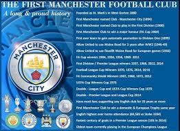 Pin On Manchester City