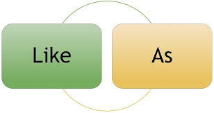 We did not find results for: Perbezaan Antara Seperti Dan Seperti Dengan Contoh Dan Carta Perbandingan 2021 Blog