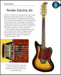 Pin On Fender Guitars Amps Advertisement Ad Prints Pin Up Photos