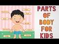 Check spelling or type a new query. Parts Of Body In Tamil And English Mp4 Hd Video Hd9 In