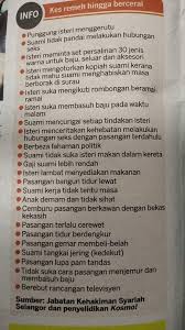 Saat istri meminta cerai, selain menanyakan alasannya, ajaklah istri untuk berdiskusi berdua saja. Minuman Power Lelaki Siaran Facebook