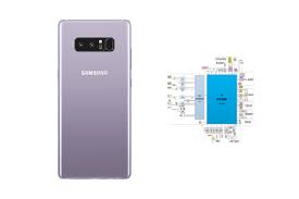 Samsung Galaxy Note8 SM-N950F schematics