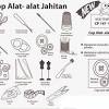 Tingkat atas adalah ruang kosong untuk kelas jahitan dan kelas sulaman berkomputer (dekat kajang, putrajaya, serdang ). 1