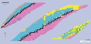 Table Of Nuclides Wikipedia