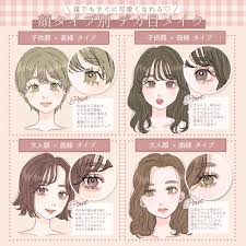 デカ目 をナチュラルに叶える 顔タイプ別 おすすめアイメイク術 デカ目メイク ベース顔 顔