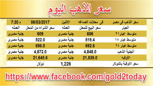 متوسط سعر الذهب في مصر اليوم بأسواق المال بالجنيه المصري. Ø¥Ø¯Ø®Ø§Ù„ Ù…Ø¬Ù†ÙˆÙ† Ø¨Ø±ÙƒØ© Ù…Ø§Ø¡ ÙƒÙ… Ø§Ù„Ø°Ù‡Ø¨ Ø§Ù„ÙŠÙˆÙ… Mindyourheadapp Com