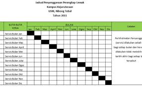 Oleh karena itu, aku mohon kepada anda memberikan contoh jadwal kegiatan yang sesuai untuk diriku dan keluargaku agar kami dapat mengisi bulan kemudian kalau dia ingin tidur untuk persiapan pergi kerja, hendaklah niatkan bahwa tidurnya untuk menguatkannya beribadah dan mencari rezeki. Contoh Jadual Kerja Penyelenggaraan Bangunan Contoh Xais Cute766