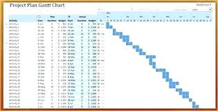 Gantt Chart Xls Kozen Jasonkellyphoto Co