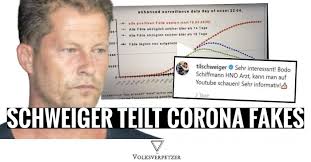 Im märz sagte er allerdings, dass er. Auch Til Schweiger Teilt Jetzt Fakes Corona Verharmlosungen Volksverpetzer