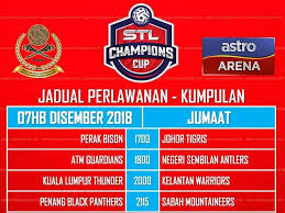 Check spelling or type a new query. Stl Champion Cup 2021 Gotsoccer