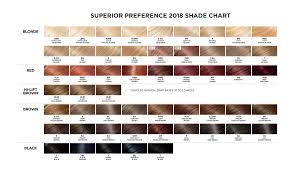 Loreal Dialight Color Chart Bedowntowndaytona Com