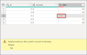 They are requiring use of their newer calendar api v3. Dealing With Errors Microsoft Docs