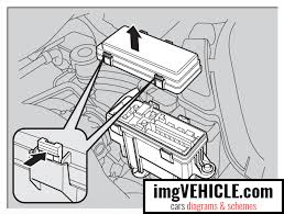 Here you will find fuse box diagrams of honda odyssey 2018 and 2019, get information about the location of the fuse panels inside the car. Honda Odyssey Iv 2011 2017 Fuse Box Diagrams Schemes Imgvehicle Com