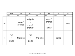 strength conditioning training for netball