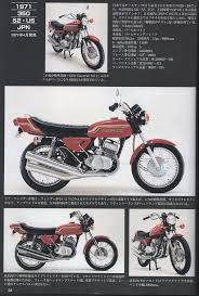 japanese brochure describing the s2a 旧車バイク 旧車 マセラーティ