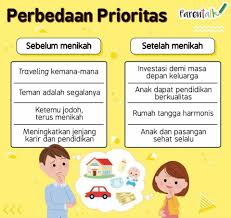 Check spelling or type a new query. Keluarga Harmonis Home Facebook
