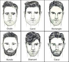 Pin On Drawing Hair Hairstyles