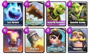 … best clash royale deck electro giant deck best hog rider deck clash royale best deck lavaloon deck best electro giant deck hog rider deck lava hound deck best … Logbait Ein Deck Mit Vielen Vorteilen Diverse Deutsches Clash Royale Forum