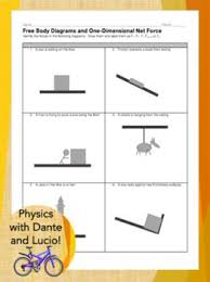 Free Body Diagram Net Force Practice Worksheet Body Diagram Practices Worksheets Worksheets