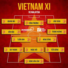 Kết quả bóng đá việt nam vs malaysia lúc 23h45 ngày 11/6. Trá»±c Tiáº¿p Bong Ä'a Viá»‡t Nam Vs Malaysia Link Xem Vietnam