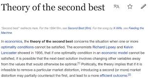 Review of Kozel (Chs. 6-8): second-best stare decisis | prior probability
