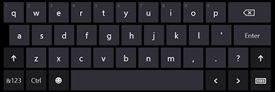 How To Type Emojis On Your Computer Keyboard Typed Emojis Keyboard Computer Keyboard