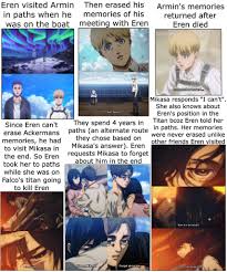 The Only Thing I Didn'T Understand In The Final Episode Of Aot !! :  R/Shingekinokyojin