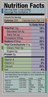 Makanan ringan aman dan bergizi. 8 Contoh Food Label Bahasa Inggris Sederet Com