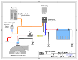 It works as a design blueprint, and it shows edraw makes creating a home wiring diagram a snap! Water Well Pump House Fuse Box Wiring Diagram Admin State Worker State Worker Asdaranova It