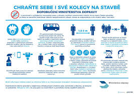Rezerwacja i sprzedaż biletów autokarowych. Covid Owe Podrozowanie Niemcy I Czechy Sie Zamykaja A Austria I Wlochy Otwieraja Transinfo