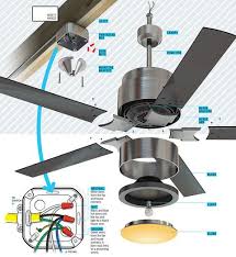 (b)using the result from part (a), find the number of. What S Inside Your Ceiling Fan