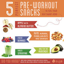 Pre Workout Snacks 5 Foods To Fuel Your Sweat Sesh Suja Juice Pre Workout Food Workout Food Preworkout Snack