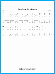 Not Angka Lagu Satu Nusa Satu Bangsa Sekitar Musik